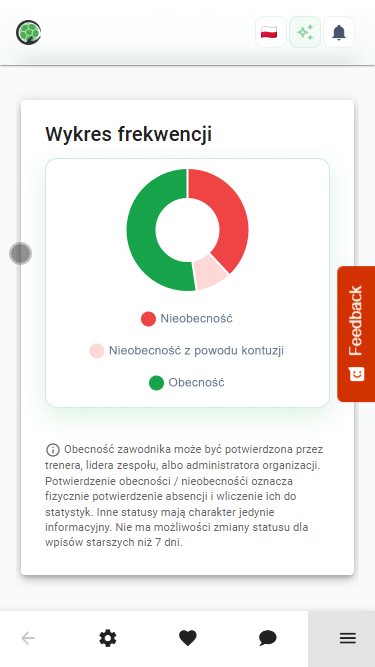 Obraz modułu Moduł Mecz